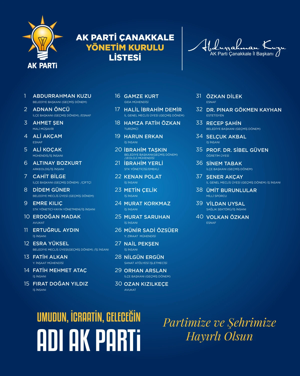 AK Parti Çanakkale İl Yönetimi belli oldu
