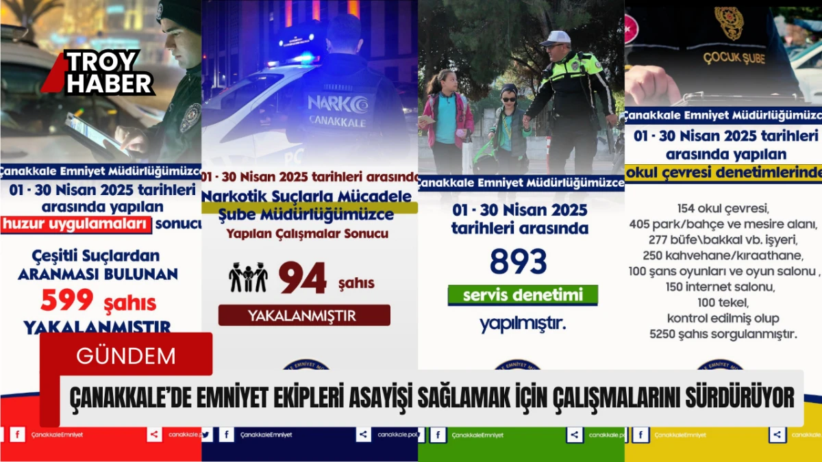 Çanakkale’de emniyet ekipleri asayişi sağlamak için çalışmalarını sürdürüyor