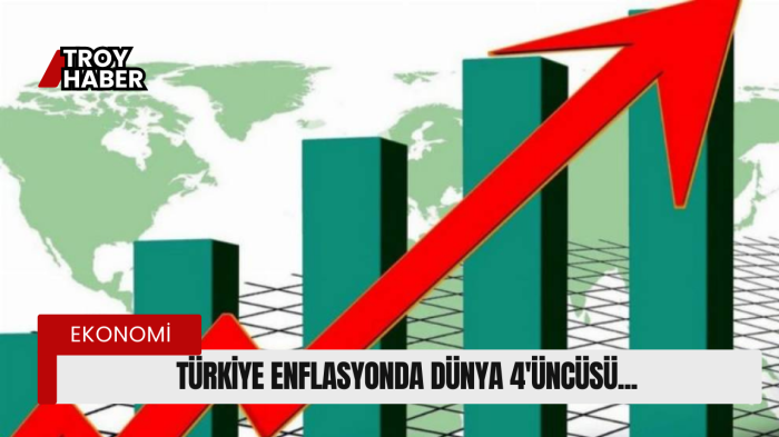  Türkiye enflasyonda dünya 4'üncüsü...